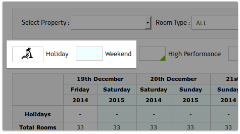 Holidays and Weekend indication